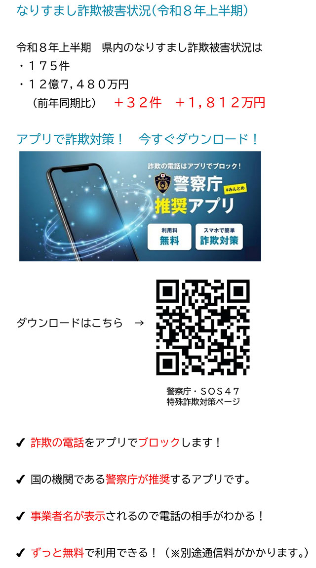 なりすまし詐欺被害状況(令和８年上半期)